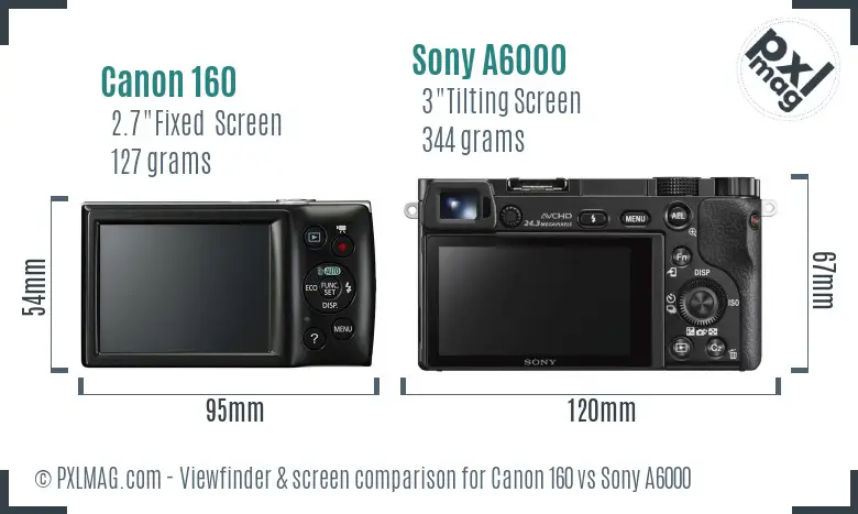 Canon 160 vs Sony A6000 Screen and Viewfinder comparison