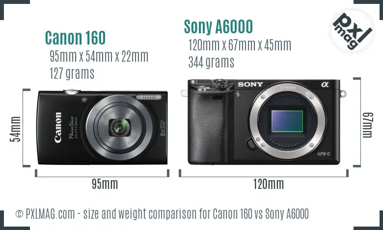 Canon 160 vs Sony A6000 size comparison