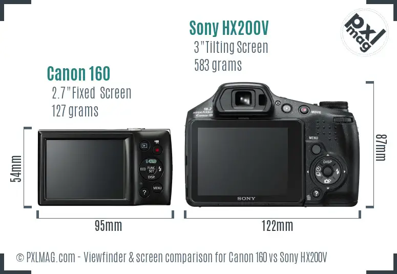 Canon 160 vs Sony HX200V Screen and Viewfinder comparison