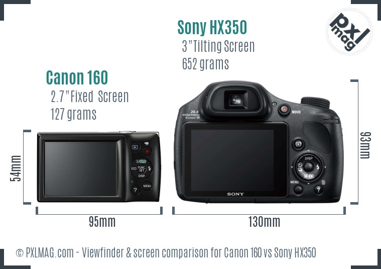 Canon 160 vs Sony HX350 Screen and Viewfinder comparison