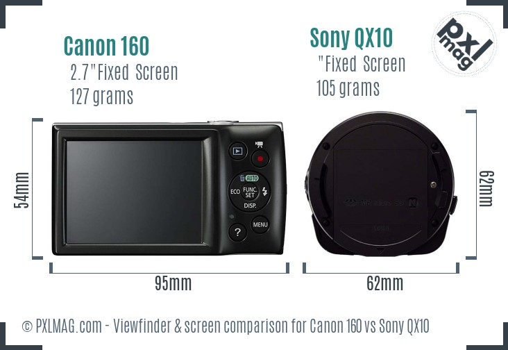 Canon 160 vs Sony QX10 Screen and Viewfinder comparison