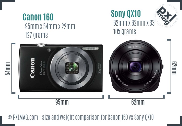 Canon 160 vs Sony QX10 size comparison