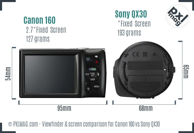 Canon 160 vs Sony QX30 Screen and Viewfinder comparison
