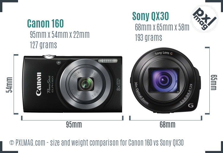 Canon 160 vs Sony QX30 size comparison
