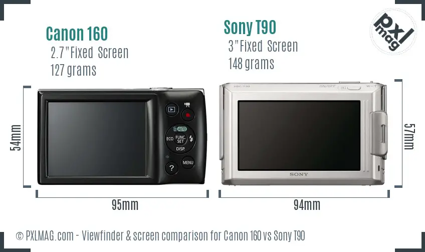Canon 160 vs Sony T90 Screen and Viewfinder comparison