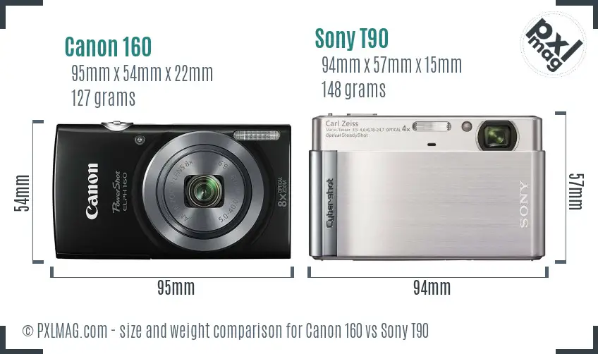 Canon 160 vs Sony T90 size comparison