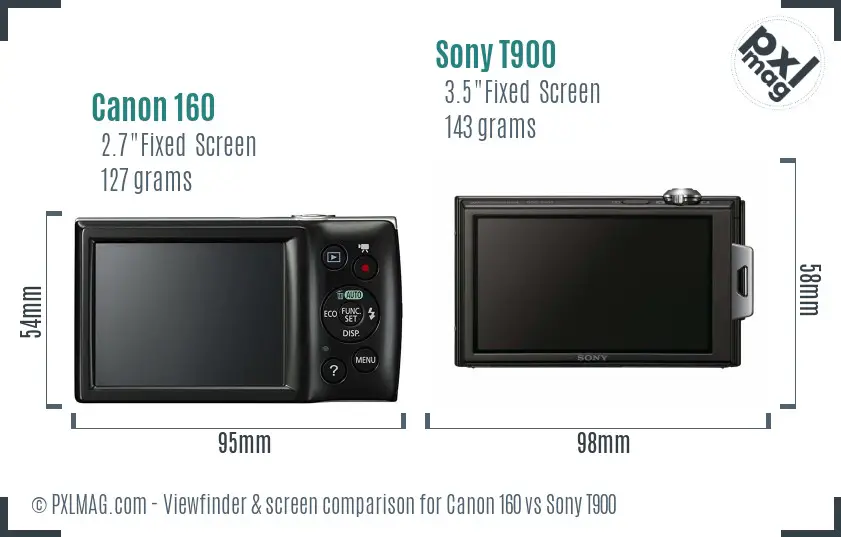 Canon 160 vs Sony T900 Screen and Viewfinder comparison