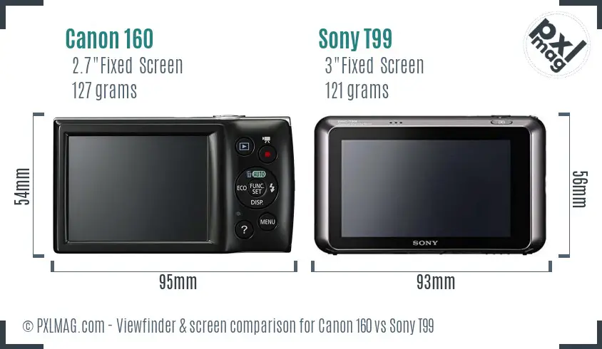Canon 160 vs Sony T99 Screen and Viewfinder comparison