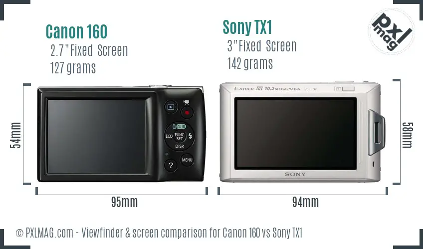 Canon 160 vs Sony TX1 Screen and Viewfinder comparison