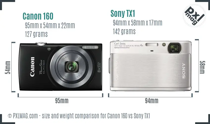 Canon 160 vs Sony TX1 size comparison