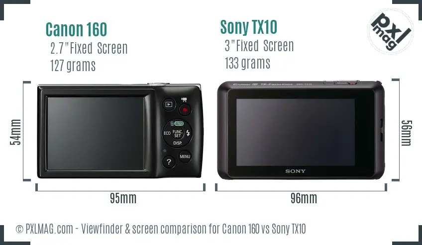 Canon 160 vs Sony TX10 Screen and Viewfinder comparison