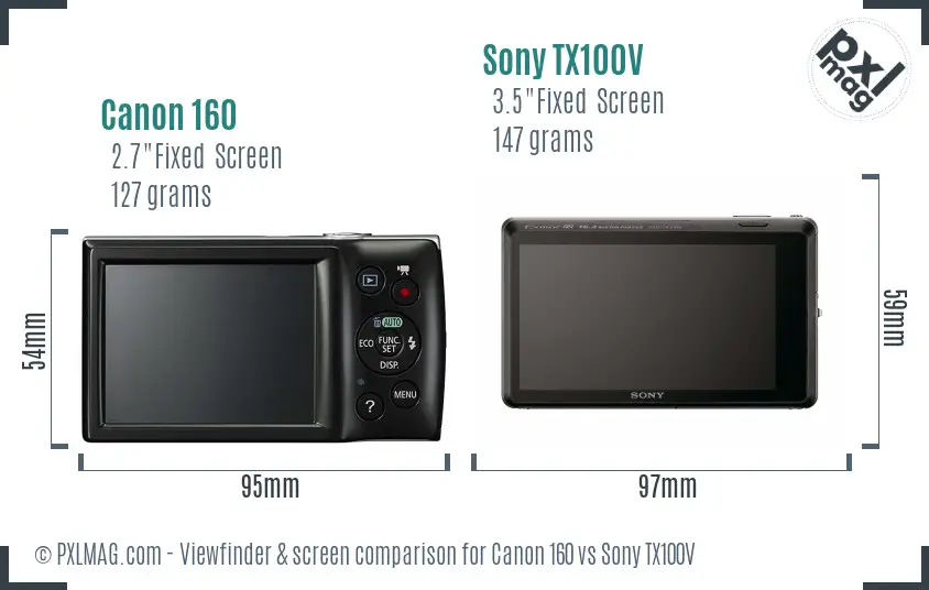 Canon 160 vs Sony TX100V Screen and Viewfinder comparison