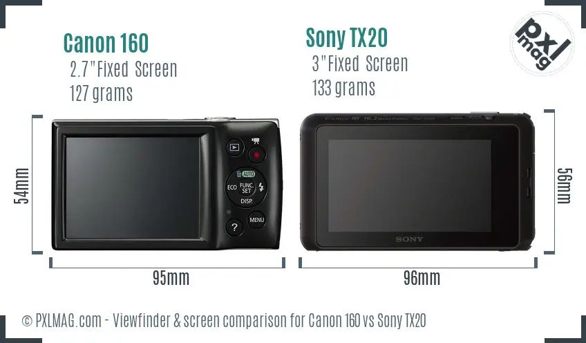 Canon 160 vs Sony TX20 Screen and Viewfinder comparison