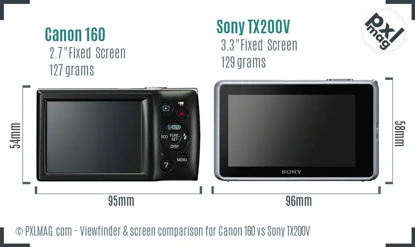 Canon 160 vs Sony TX200V Screen and Viewfinder comparison