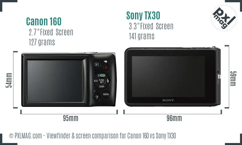 Canon 160 vs Sony TX30 Screen and Viewfinder comparison