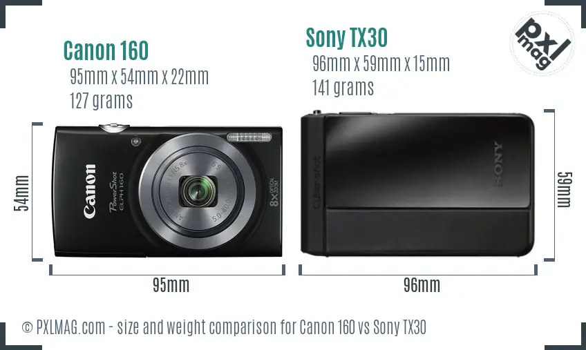 Canon 160 vs Sony TX30 size comparison
