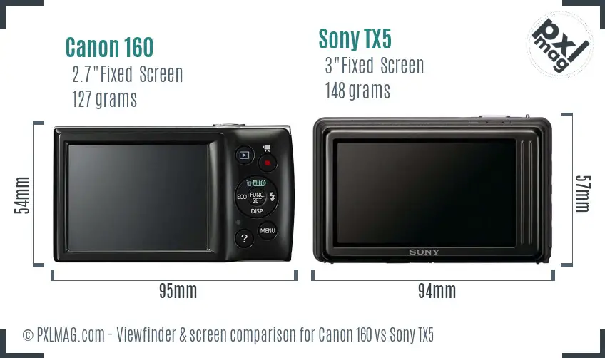 Canon 160 vs Sony TX5 Screen and Viewfinder comparison