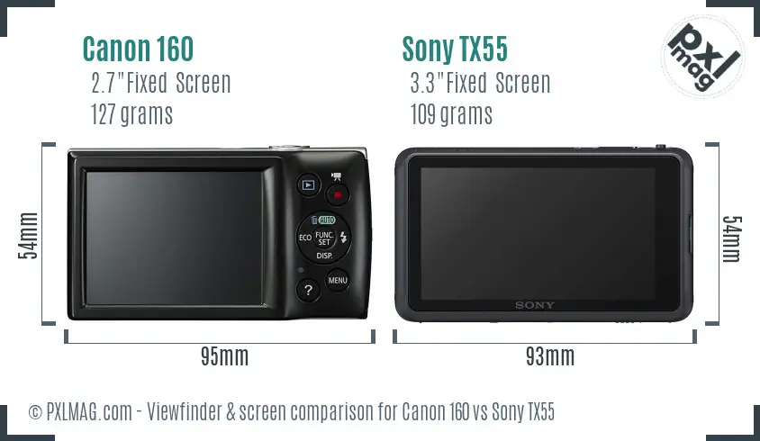Canon 160 vs Sony TX55 Screen and Viewfinder comparison