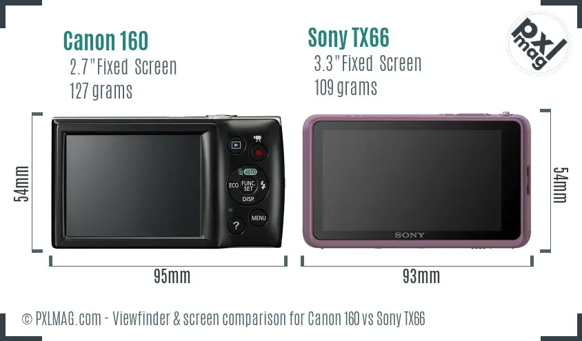 Canon 160 vs Sony TX66 Screen and Viewfinder comparison