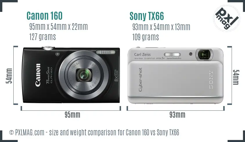 Canon 160 vs Sony TX66 size comparison