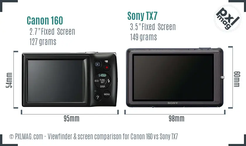 Canon 160 vs Sony TX7 Screen and Viewfinder comparison