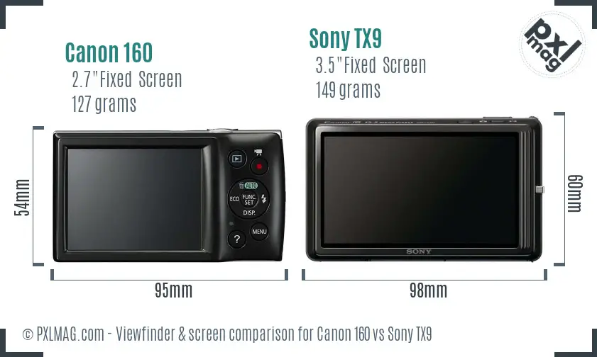 Canon 160 vs Sony TX9 Screen and Viewfinder comparison