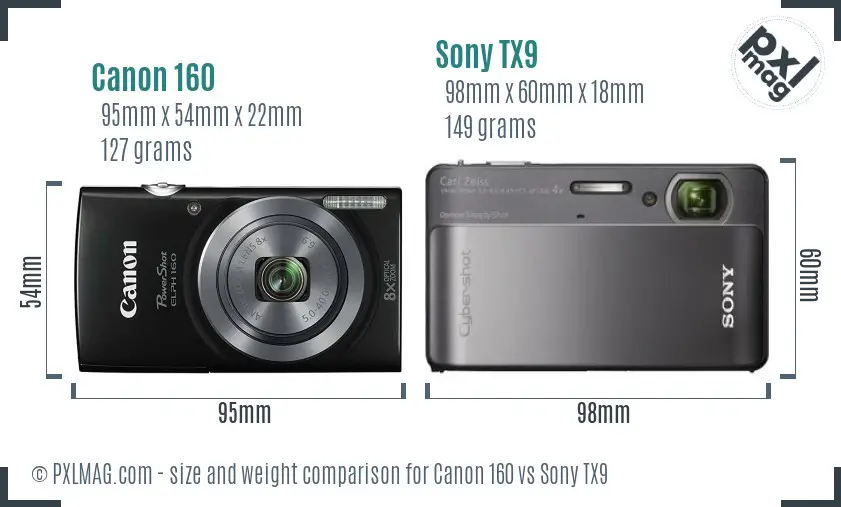 Canon 160 vs Sony TX9 size comparison