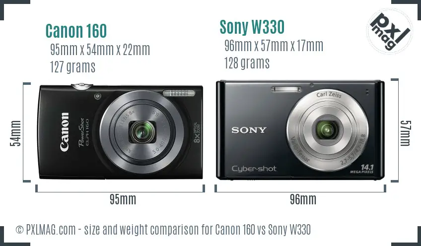 Canon 160 vs Sony W330 size comparison