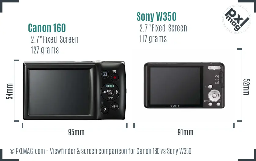 Canon 160 vs Sony W350 Screen and Viewfinder comparison