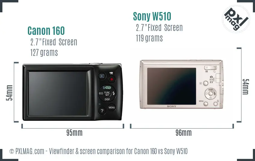 Canon 160 vs Sony W510 Screen and Viewfinder comparison