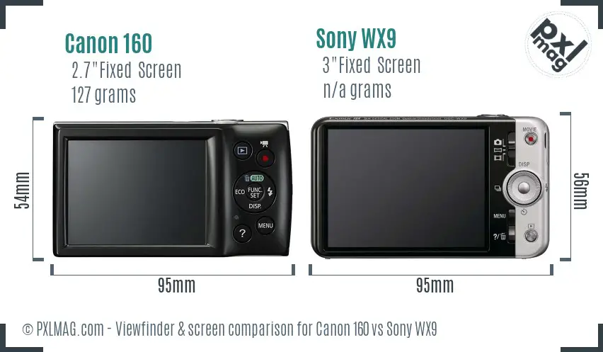 Canon 160 vs Sony WX9 Screen and Viewfinder comparison
