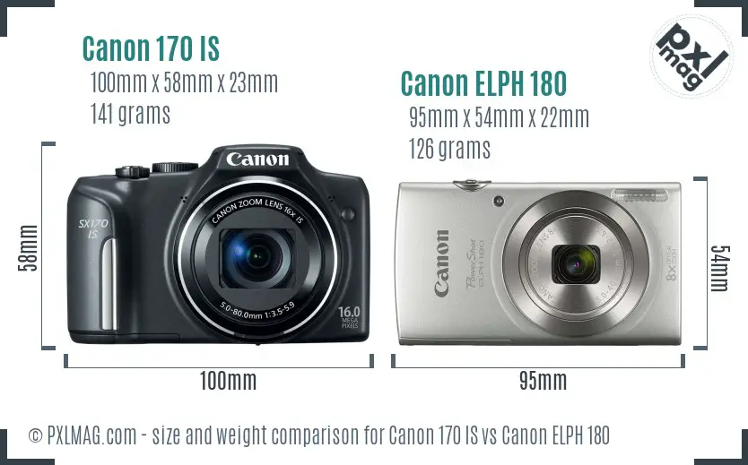 Canon 170 IS vs Canon ELPH 180 size comparison