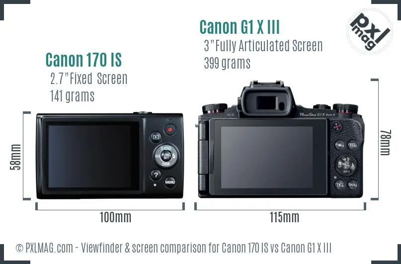 Canon 170 IS vs Canon G1 X III Screen and Viewfinder comparison