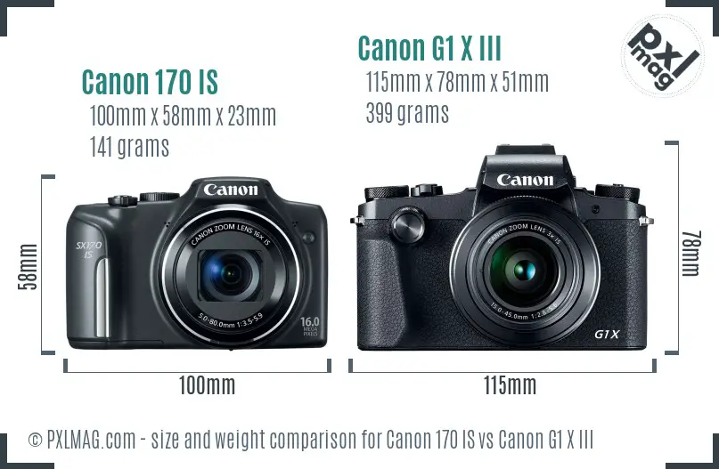 Canon 170 IS vs Canon G1 X III size comparison