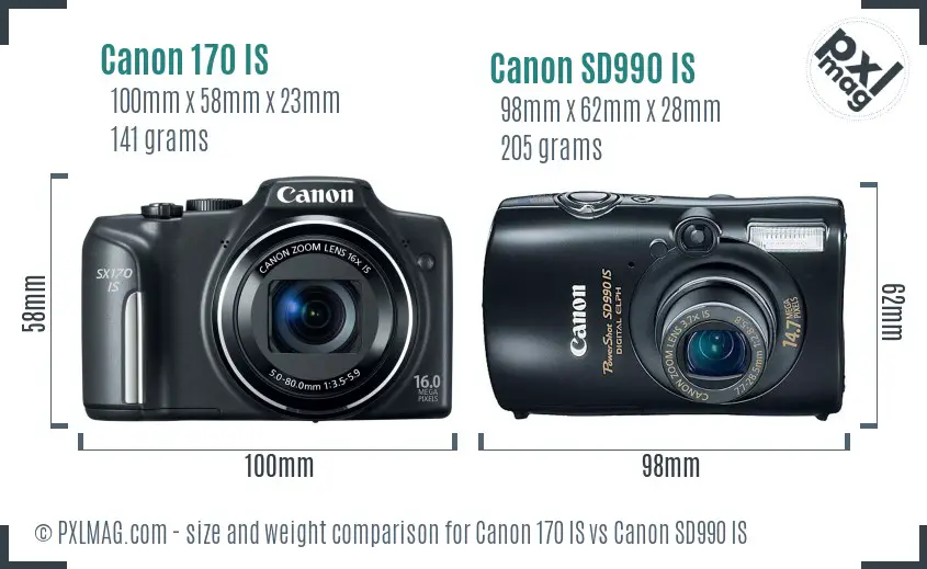Canon 170 IS vs Canon SD990 IS size comparison