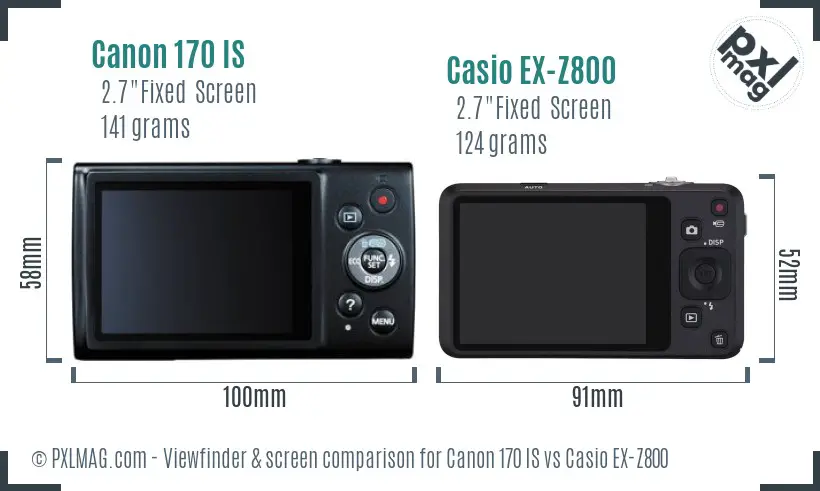 Canon 170 IS vs Casio EX-Z800 Screen and Viewfinder comparison