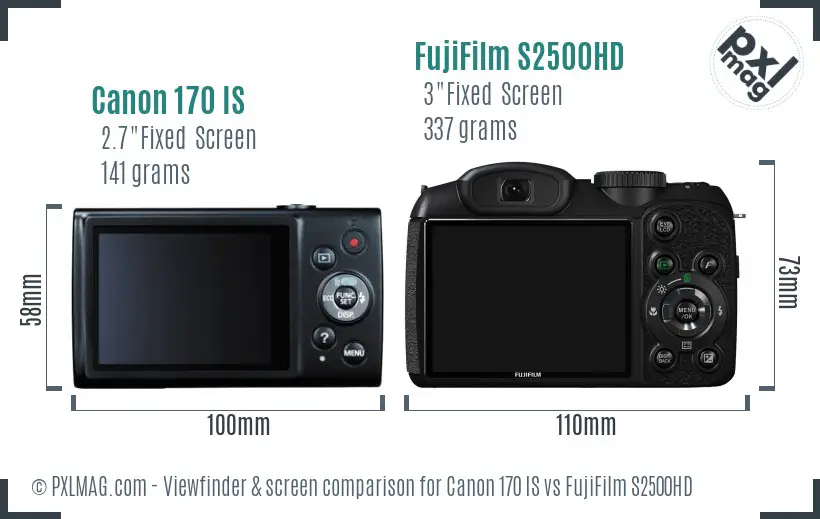 Canon 170 IS vs FujiFilm S2500HD Screen and Viewfinder comparison