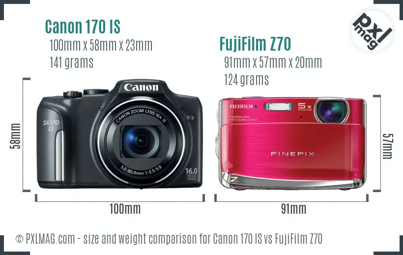 Canon 170 IS vs FujiFilm Z70 size comparison