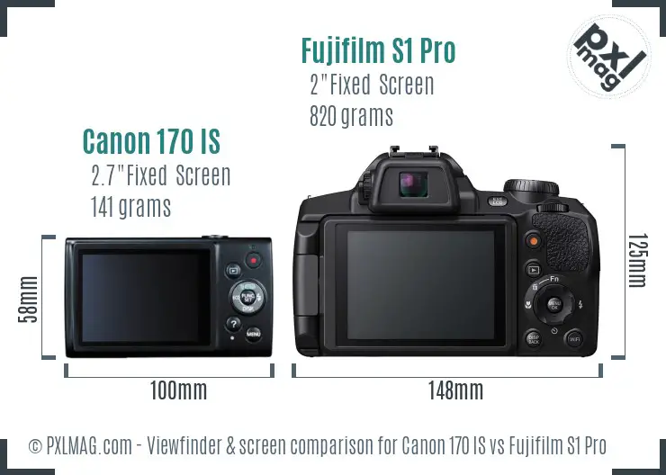 Canon 170 IS vs Fujifilm S1 Pro Screen and Viewfinder comparison