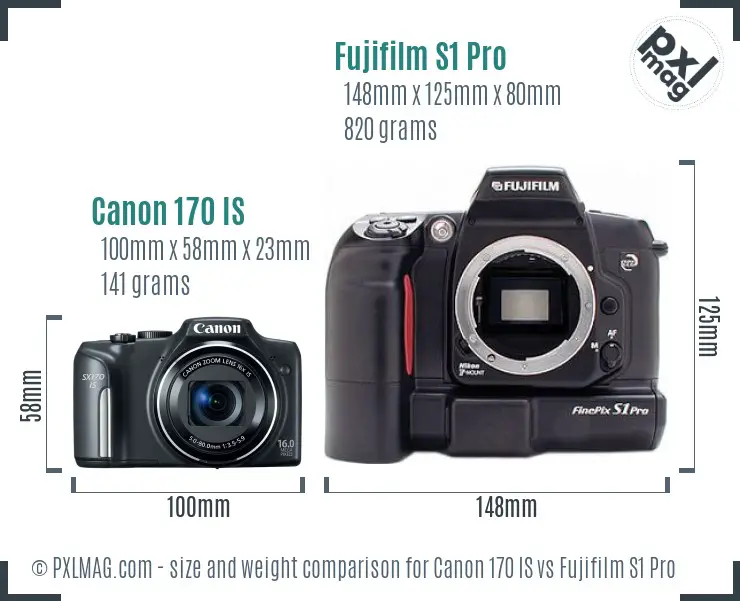 Canon 170 IS vs Fujifilm S1 Pro size comparison