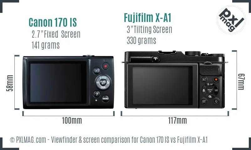 Canon 170 IS vs Fujifilm X-A1 Screen and Viewfinder comparison