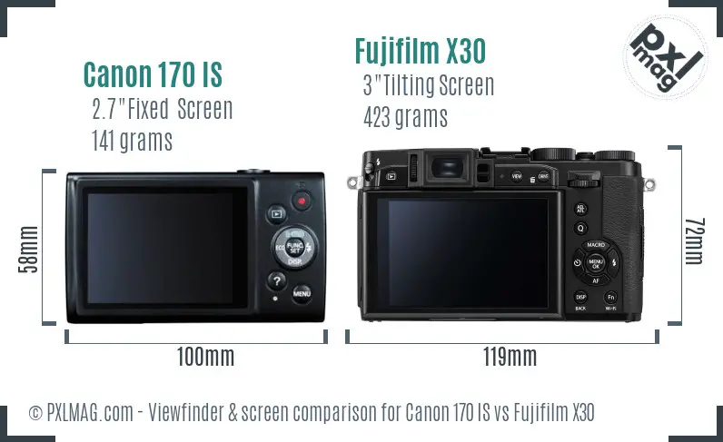 Canon 170 IS vs Fujifilm X30 Screen and Viewfinder comparison
