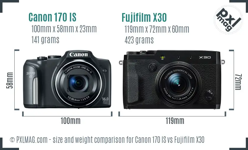 Canon 170 IS vs Fujifilm X30 size comparison