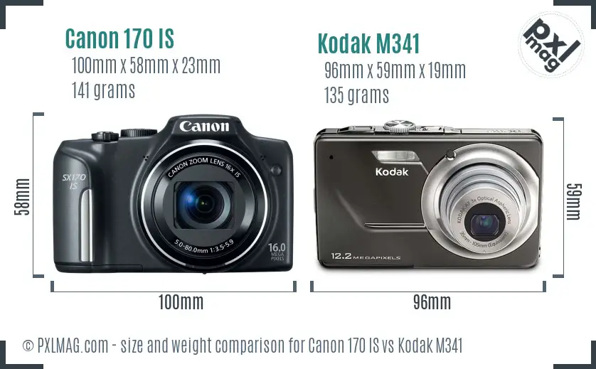 Canon 170 IS vs Kodak M341 size comparison