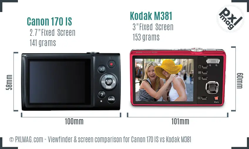 Canon 170 IS vs Kodak M381 Screen and Viewfinder comparison