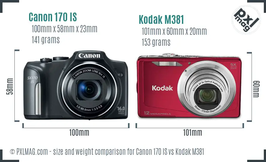 Canon 170 IS vs Kodak M381 size comparison