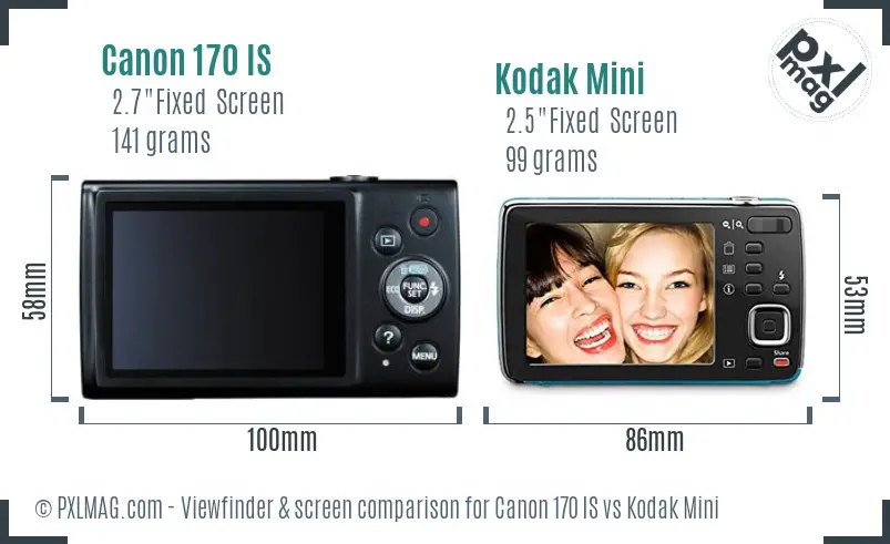 Canon 170 IS vs Kodak Mini Screen and Viewfinder comparison