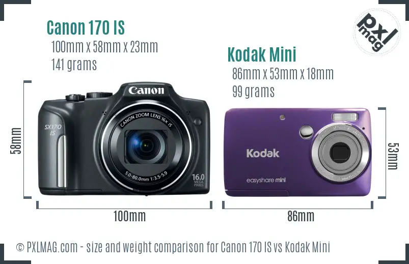 Canon 170 IS vs Kodak Mini size comparison
