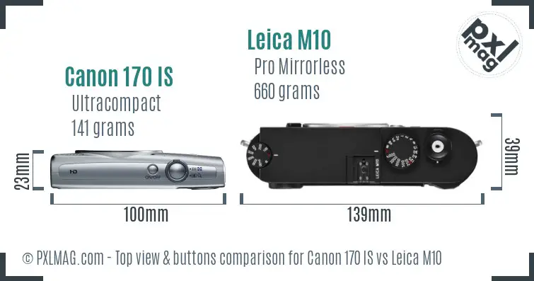 Canon 170 IS vs Leica M10 top view buttons comparison