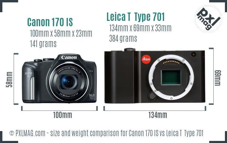 Canon 170 IS vs Leica T  Type 701 size comparison